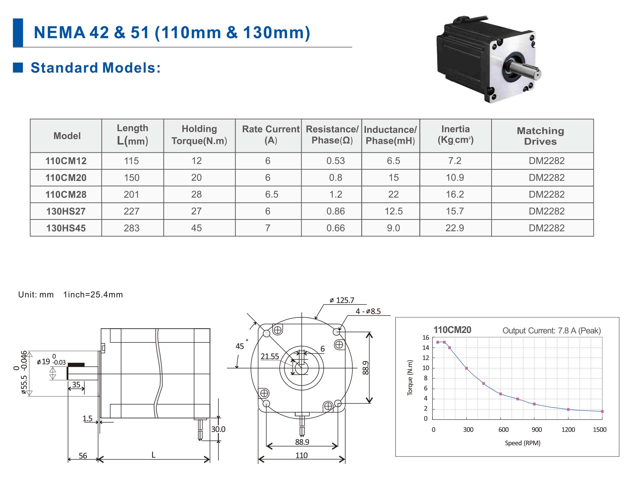 Leadshine Nema 42 Motor