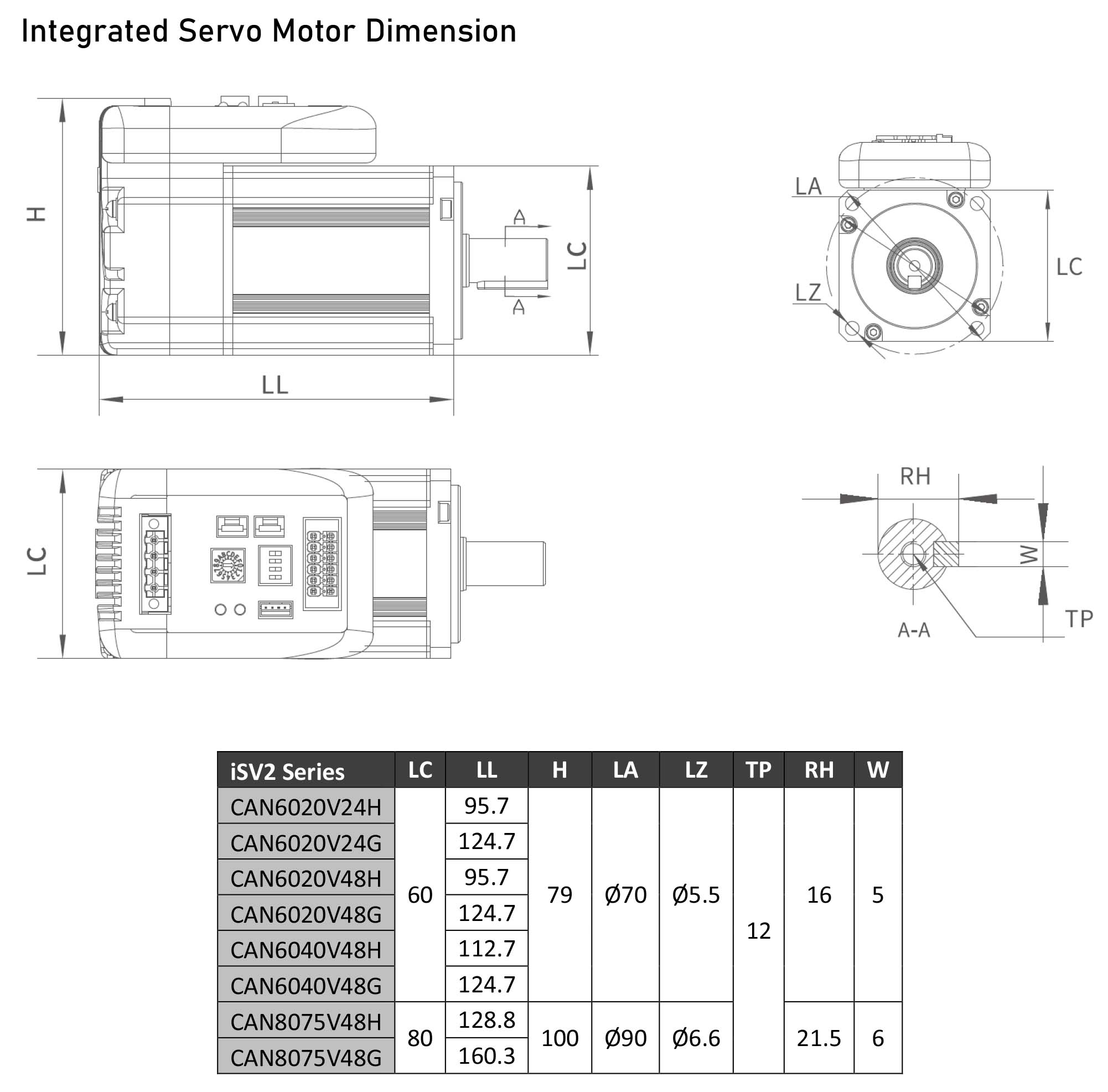 Leadshine iSV2-RS Serisi Entegre Servo Motor