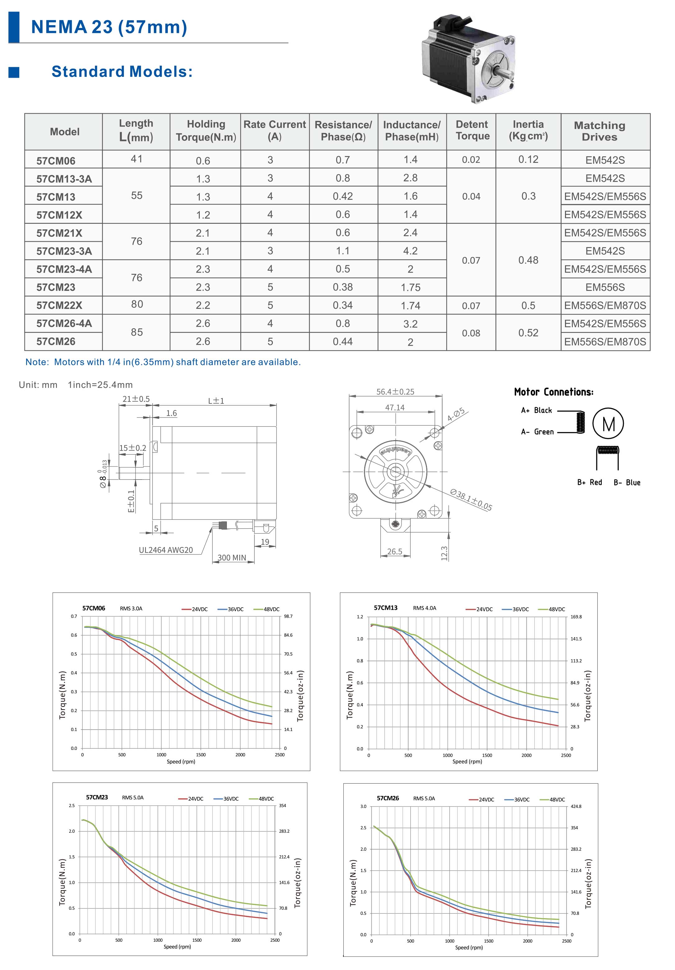 Leadshine Nema 23 Motor