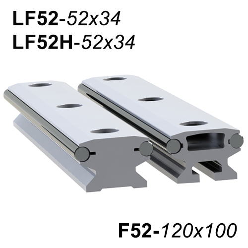 LF52 - LF52H Lineer Ray